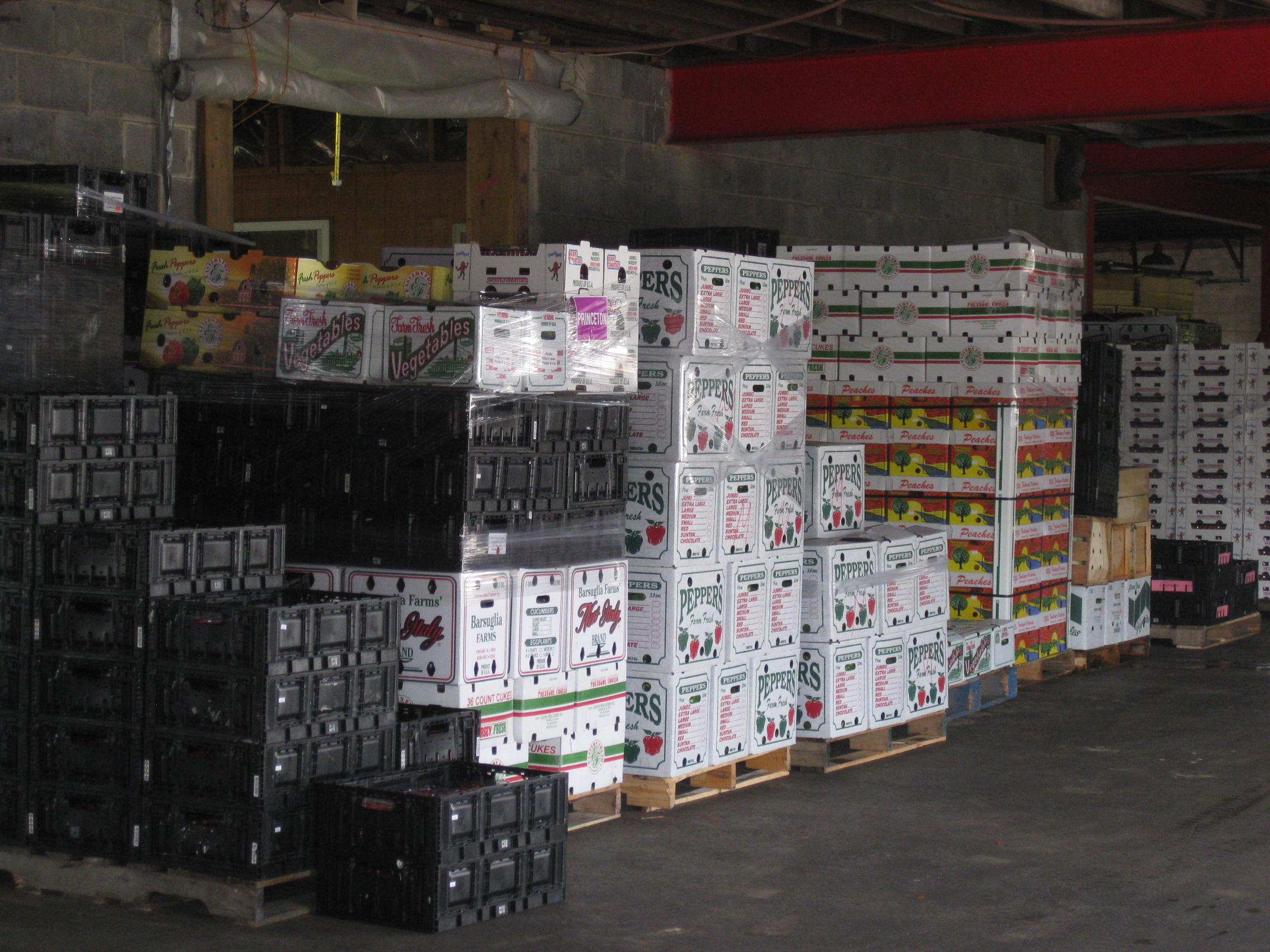 Packing House Products